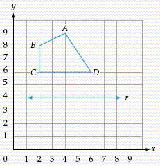 The figure below shows quadrilateral ABCD and a line of reflection r. Determine the coordinates of B ' reflected from B . ​   ​ A)  ( 2 , 2 )  B)  ( 1 , 2 )  C)  ( 2 , 0 )  D)  ( 2 , 1 )  E)  ( 1 , 0 ) 