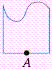 Determine the rotation image of figure below if it is rotated 270 degrees clockwise about point A. ​   ​ A)    ​ B)    ​ C)    ​ D)    ​ E)    ​