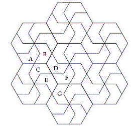 Look at the tessellation below, a hexagon that has been decomposed into six congruent hexagons called chevrons. Can you identify two chevrons in which the one is a rotation of the other about a common vertex? ​   ​ A)  C and F B)  B and G C)  C and G D)  E and F E)  D and G