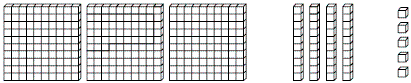 Find the base 10 equivalent of the following manipulative. ​   ​ A)  1517 B)  877 C)  436 D)  345 E)  187