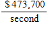 The average price of a 30 -second commercial during a popular sitcom last year was $ 473,700 . Find the price per second. ​ A)    ​ B)    C)    D)    E)   