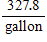 An automobile was driven 338.8 miles on 11 gallons of gas. Find the number of miles driven per gallon of gas. ​ A)    B)    C)    D)    E)   