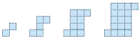 Look at the growing pattern below. How many squares will it take to make the 15 th figure in this pattern? ​   ​ A)  45 B)  226 C)  210 D)  15 E)  230