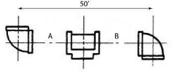 Use Data Sheet 5 and 7.Mixed number Example: 2-1/3  Put a dash between the whole number and the fraction.Simple Fraction Example: 2/3      1 plastic pipe is divided into two equal segments.c-c = 50 feet long  1 plastic, 90 degree ell  1 plastic, tee  Find the end-to-end measure of pipe B.