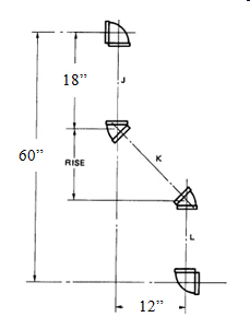 Use Data Sheet 5.Refer to the figure. If the total run is 60 , the offset is 12 , with 1 threaded pipe, what is the e-e measurement of K?    
