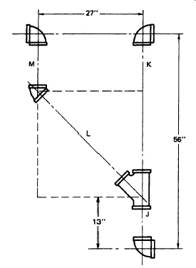 Use Data Sheet 5 Refer to the figure. Assume 2 threaded pipe. Find e-e of pipe M.  