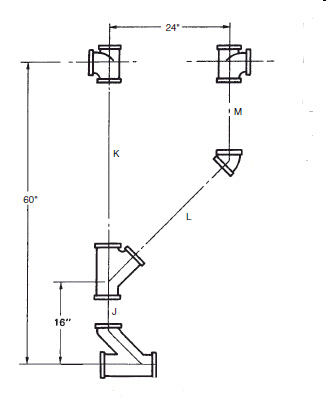 Refer to the figure. Assume 2 Threaded. Find e-e of pipe M.  