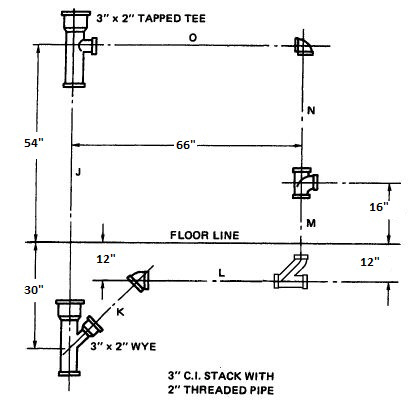 What is the e-e of pipe M?.  