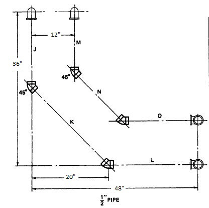 Refer to the figure. Determine difference in length.  