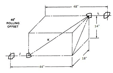 Refer to Figure. Determine c-c length of K.    