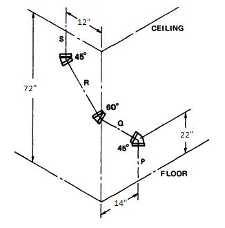 Refer to the figure. Determine c-c of R.    