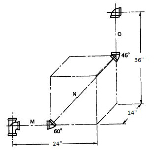 Refer to the figure. Determine c-c of M.    
