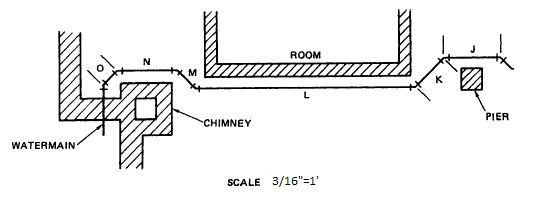 Refer to the figure. Determine O if the drawing measures halfway between 5/16 and 3/8.  