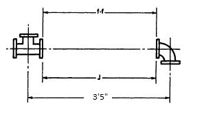 Refer to the figure. For a pipe diameter of 2 , find the measurement between the tee and the ell  