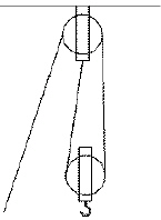   . What MA does the pulley arrangement have? A)  4 B)  2 C)  3 D)  5