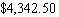 <strong>Suppose a stock is selling on a stock exchange for dollars per share. If you buy 100 shares, how much have you spent?</strong> A) B) C) D) E) none of these