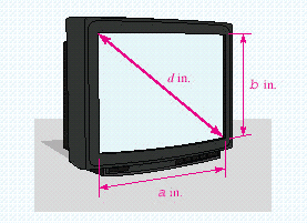 What size is the television screen shown in the illustration?   Find d if a = 12 in. and b = 16 in..   __________ in.