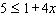 Solve the inequality.  