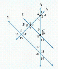  Classify the pair of angles shown in the figure where  \ell _ { 1 }  and  \ell _ { 2 }  are parallel.    \angle 2  and  \angle 4  A)  corresponding and congruent B)  alternate interior and congruent C)  vertical and supplementary D)  vertical and congruent E)  adjacent and supplementary 