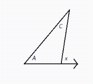  Find the measure of the exterior angle, x , if  \angle A = 33 ^ { \circ }  and  \angle C = 40 ^ { \circ }  .   A)   x = 73 ^ { \circ }  B)   x = 33 ^ { \circ }  C)   x = 107 ^ { \circ }  D)   x = 253 ^ { \circ }  E)   x = 68 ^ { \circ }