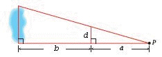  Use similar triangles and a proportion to find the length of the lake shown in the figure where distance  a = 136  ft, distance  b = 232  ft, and distance  d = 43  ft.   Round your answer to the nearest foot. Length of the lake   \approx  __________ ft. 