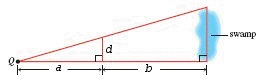  Use similar triangles and a proportion to find the distance across the swamp shown in the figure where distance  a = 125  ft, distance  b = 235  ft, and distance  d = 70  ft.   Round your answer to the nearest foot. Distance across the swamp   \approx  __________ ft. 
