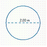 Find the perimeter or circumference of the figure.   A)  6.28 m B)  3.14 m C)  8 m D)  6 m E)  6.91 m