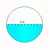  Find the area of the shaded region.   A)  1.57  \text { in } ^ { 2 }  B)  12.57  \text { in } ^ { 2 }  C)  3.14  \text { in } ^ { 2 }  D)  0.79  \text { in } ^ { 2 }  E)  6.28  \text { in } ^ { 2 }