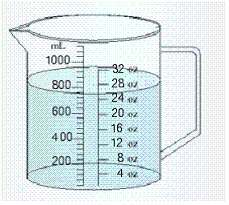 Measure the amount in the container in milliliters.   __________ milliliters