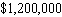 <strong>If Cole wants to retire with income of $2,000 per month, how much principal is necessary to generate this amount of monthly interest income if the interest rate is 6%?</strong> A) B) C) D) E)