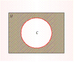  Use set notation to identify the shaded portion of the Venn diagram.   A)   \bar { C }  B)   \mathrm { U }  C)   \bar { U }  D)   \mathrm { C }  E)   \bar { C } \cap \bar { U }