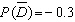 <strong>Find if .</strong> A) B) C) D) E)