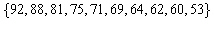 <strong>Consider a class of examination scores. What score is the first quartile? What is the median?</strong> A) 88, 71 B) 70, 75 C) 60, 75 D) 81, 71 E) 62, 70