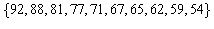 <strong>Consider a class of examination scores. What score is the fifth decile?</strong> A) 67 B) 74 C) 71 D) 77 E) 69