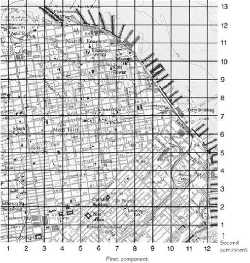  FIGURE 1.   Refer to Figure 1. Find the landmark given by the coordinates.  ( 5.5,1.5 )  __________ (Answer Post Office , Gough School , Fisherman s Wharf , Union Square or Old Mint Building ) 