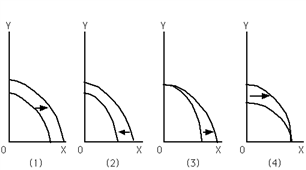 Exhibit 2-6   Refer to Exhibit 2-6. Which graph depicts a technological improvement in the production of good Y only? A) (1)  B) (2)  C) (3)  D) (4) 