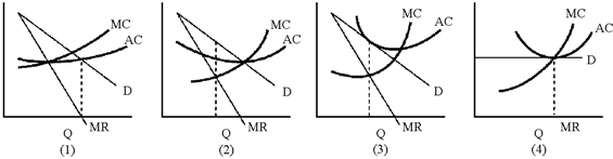 Figure 13-2 ​   In Figure 13-2, which of the graphs represents a monopolistic competitor in long-run equilibrium? A) 1 B) 2 C) 3 D) 4