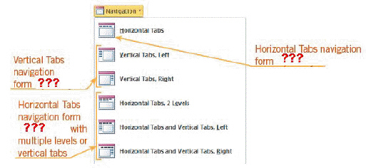 FIGURE AC 12-6   As referenced in Figure AC 12-6 above, before designing a navigation form, you should decide on the type of ____ you want to use. A)  database layout B)  layout style C)  navigation direction D)  button layout