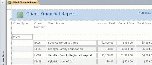 Critical Thinking Questions Case 4-1 An employee at Camashaly Design has created the report shown in the accompanying figure but needs some assistance in adding subtotals and grand totals. Camashaly also would like some way to identify clients easily who have a current due amount of zero.       How can the employee add subtotals and totals for the Amount Paid column?