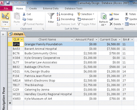     The accompanying figure shows a query result that is sorted by amount paid within business analyst. To eliminate duplicate values in the results of a query, use the ____________________ operator.