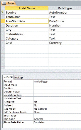   After creating the table pictured above, Grant wants to allow only dates on or after January 1, 2008, in the TourStartDate field. What entries would he use for the Validation Rule and Validation Text properties for this field?