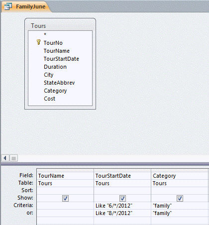   In the query above, the criteria in the first row would be considered AND criteria.