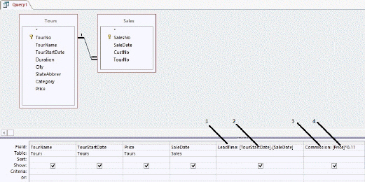   In the accompanying figure, 1 refers to a ____. A)  function B)  operator C)  expression D)  calculated field name
