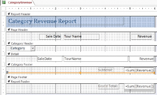   In the accompanying figure, the expression =Sum( Revenue ) is contained in a text box in both the Category Footer as well as Report Footer sections. Explain the difference between these two controls.