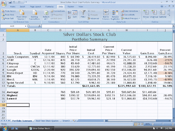   Figure 2-1 The tabs at the bottom of the worksheet window, in the accompanying figure, allow any of the worksheets in the workbook to be viewed.