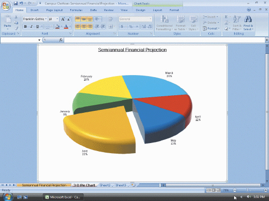 Figure 3-4 In the accompanying figure, you know that the Pie chart was rotated because Excel initially positions the chart so that one of the dividing lines between two slices is a straight line pointing to 6:00 o clock.