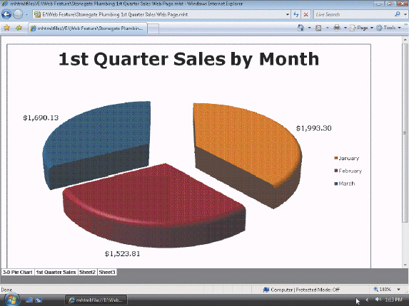   Figure 4 Which tab do you click to display the Web page shown in the accompanying figure? A) Sheet 2 B) Sheet 3 C) 3-D Pie Chart D) 1st Quarter Sales