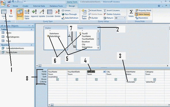   In the figure above, item 6 points to the ____. A)  records B)  primary key fields C)  datasheets D)  tables