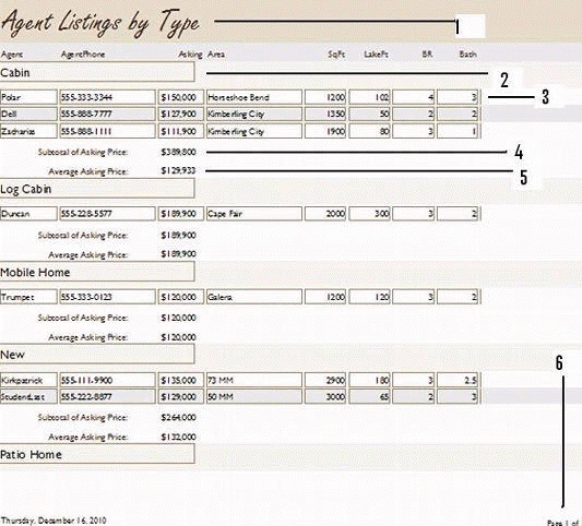   In the figure above, item 5 points to a Group Footer section.