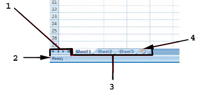   As shown in the figure above, item 1 points to the ____. A)  sheet tabs B)  status bar C)  cell pointers D)  sheet tab scrolling buttons